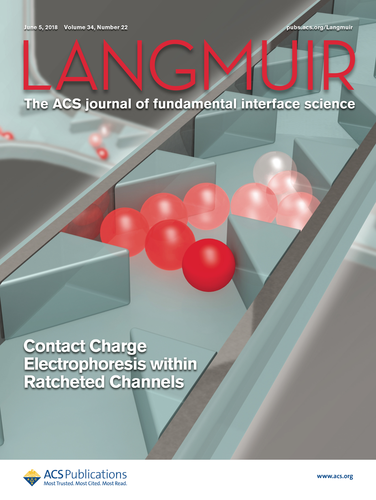 Cover of Langmuir journal (2018). 